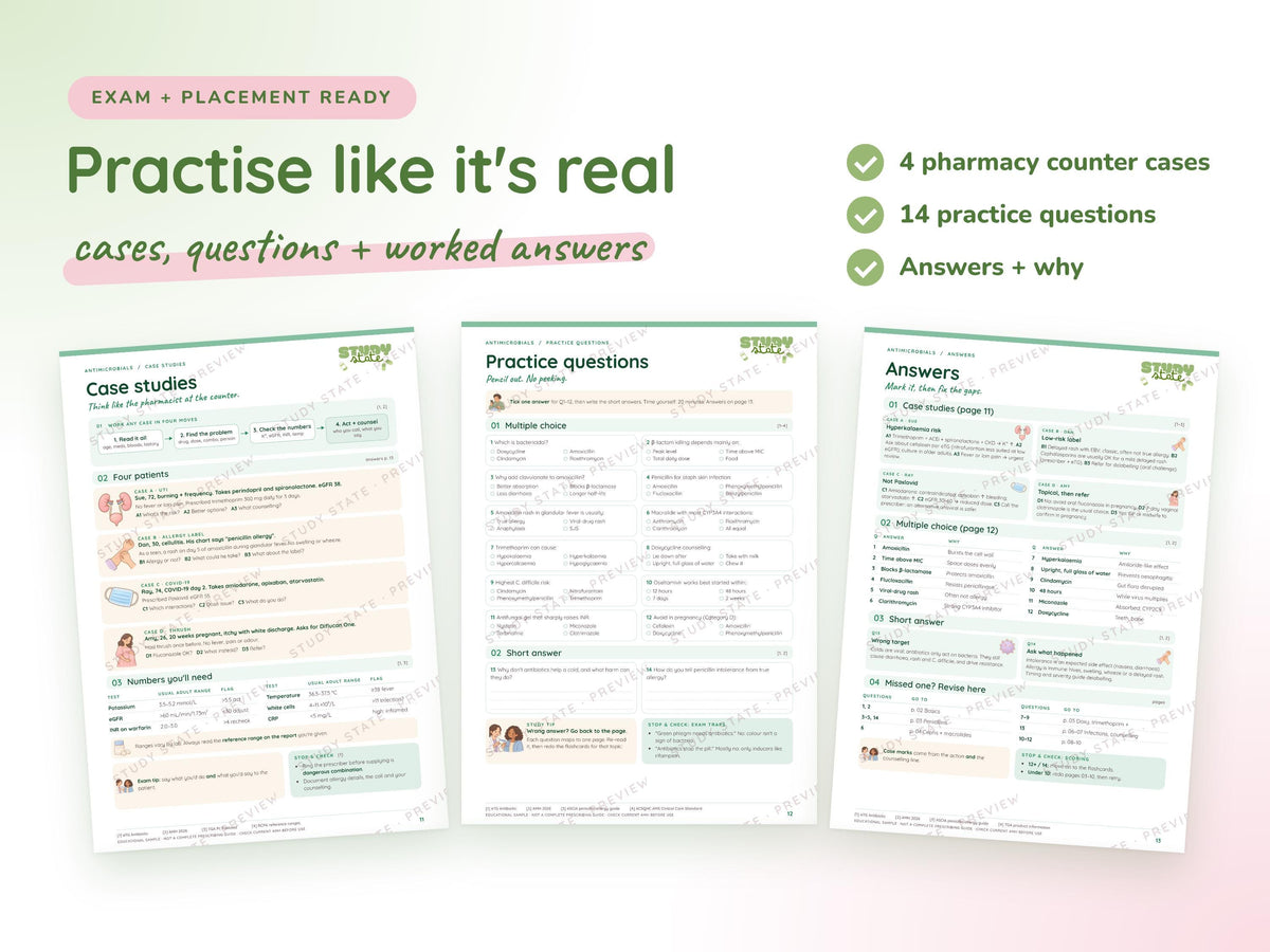 Antimicrobials study guide preview 5: inside pages, cases and flashcards