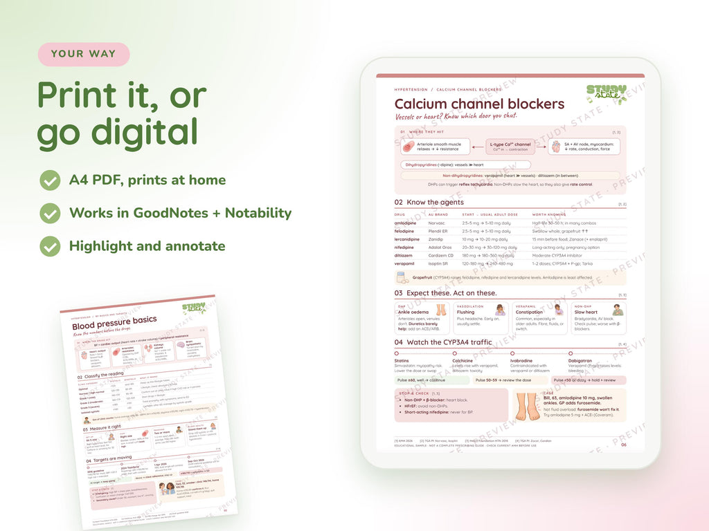 Hypertension study guide preview 7: inside pages, cases and flashcards
