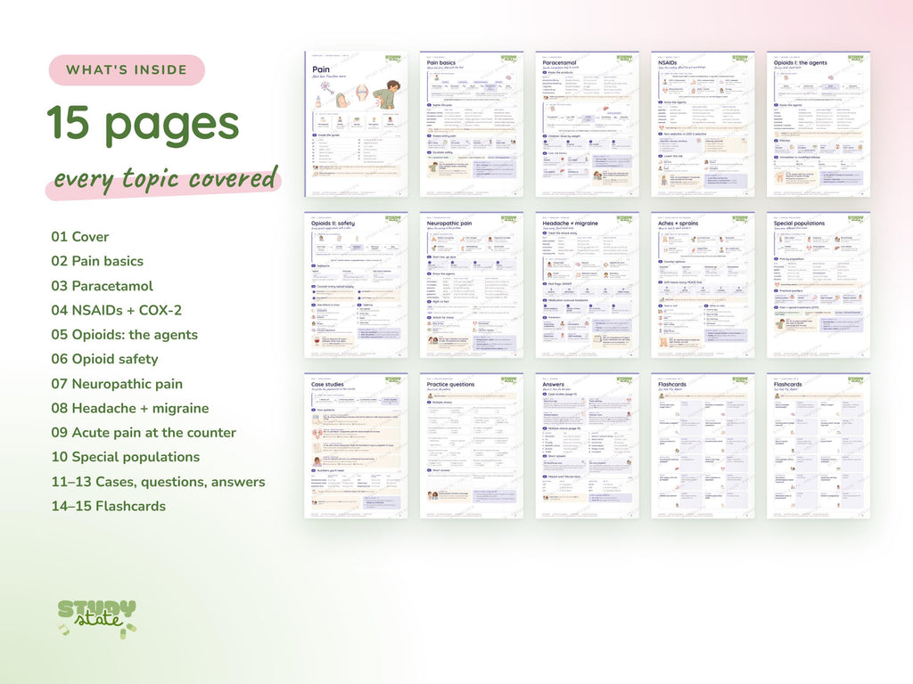 Pain study guide preview 8: inside pages, cases and flashcards