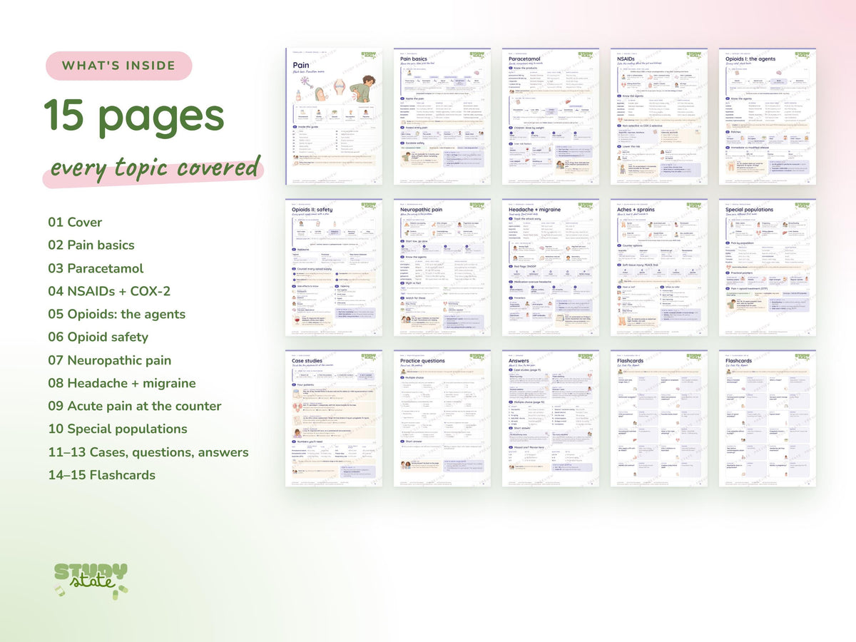 Pain study guide preview 8: inside pages, cases and flashcards