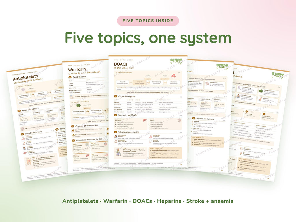 Blood + Clotting study guide preview 4: inside pages, cases and flashcards