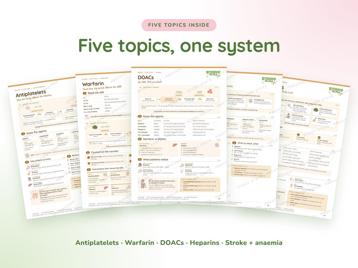 Blood + Clotting study guide preview 4: inside pages, cases and flashcards