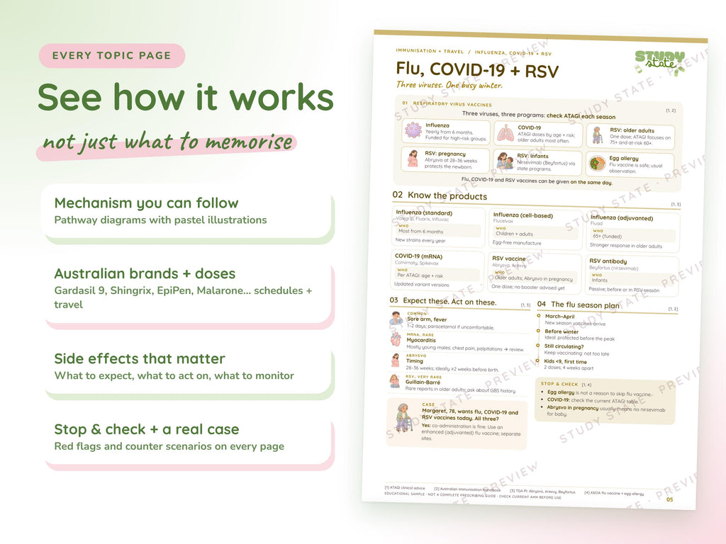 Immunisation + Travel study guide preview 7: inside pages, cases and flashcards