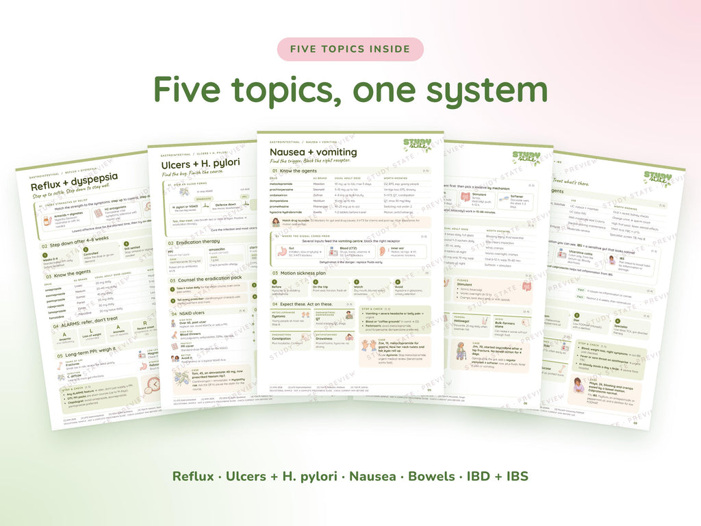 Gastrointestinal study guide preview 6: inside pages, cases and flashcards
