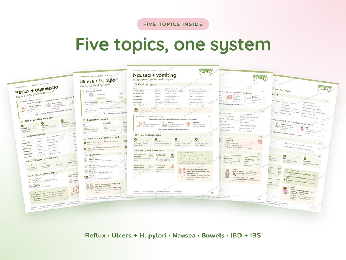 Gastrointestinal study guide preview 6: inside pages, cases and flashcards