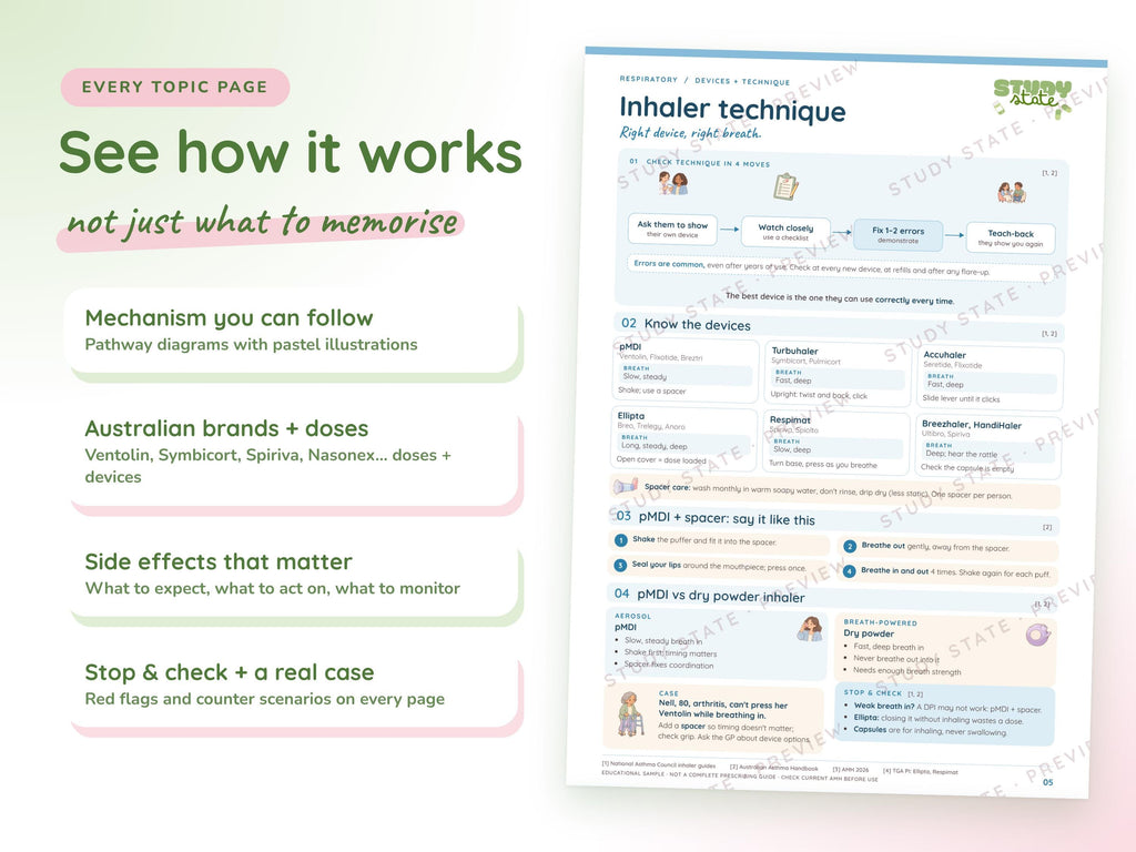 Respiratory study guide preview 7: inside pages, cases and flashcards