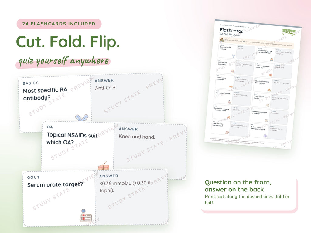 Rheumatology study guide preview 4: inside pages, cases and flashcards