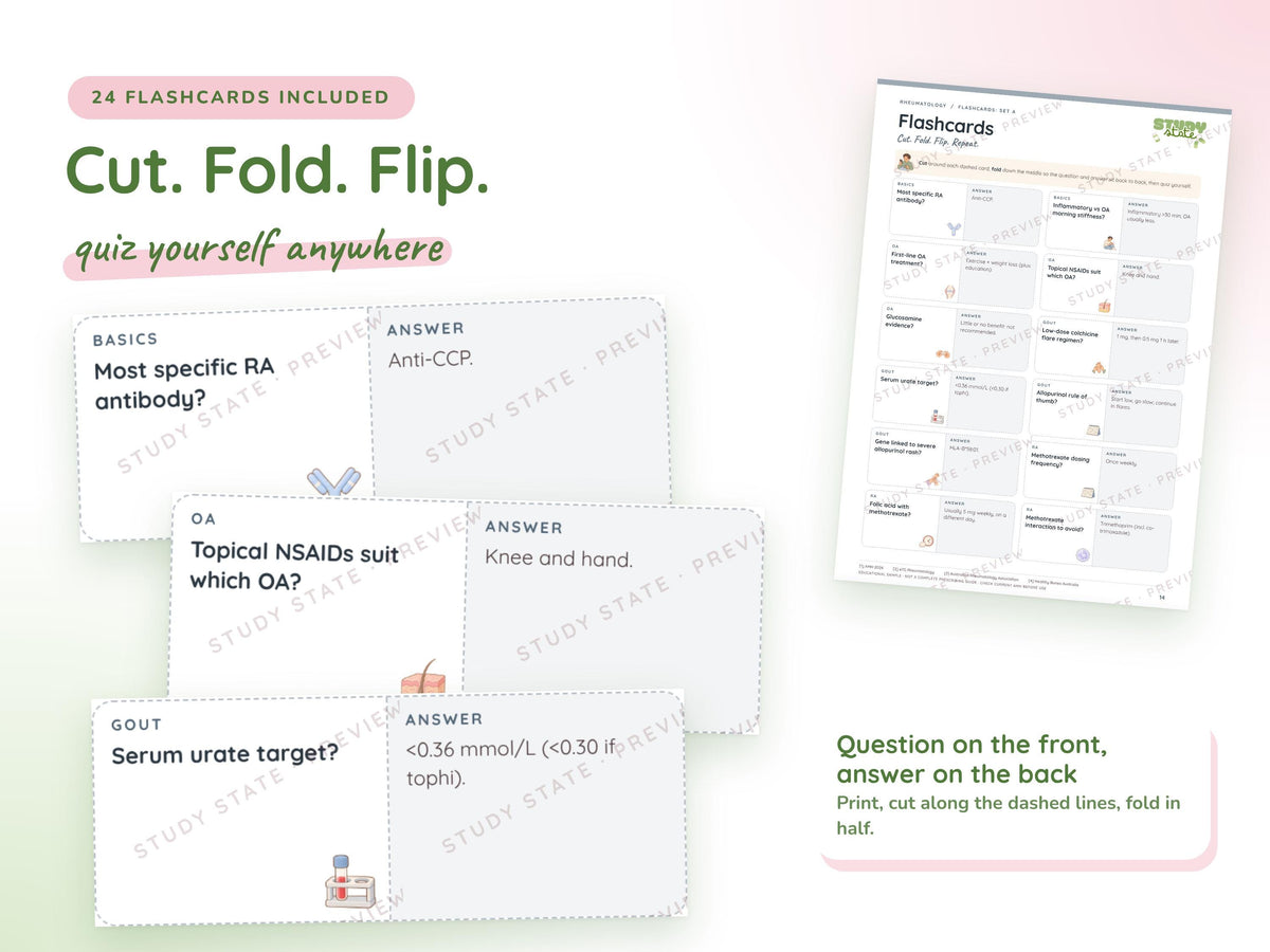 Rheumatology study guide preview 4: inside pages, cases and flashcards