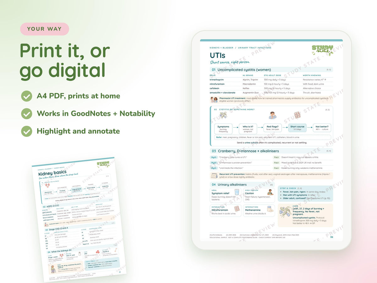 Kidneys + Bladder study guide preview 3: inside pages, cases and flashcards