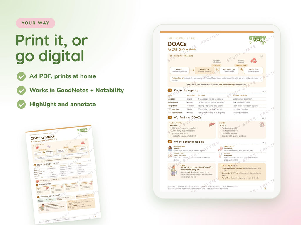 Blood + Clotting study guide preview 7: inside pages, cases and flashcards