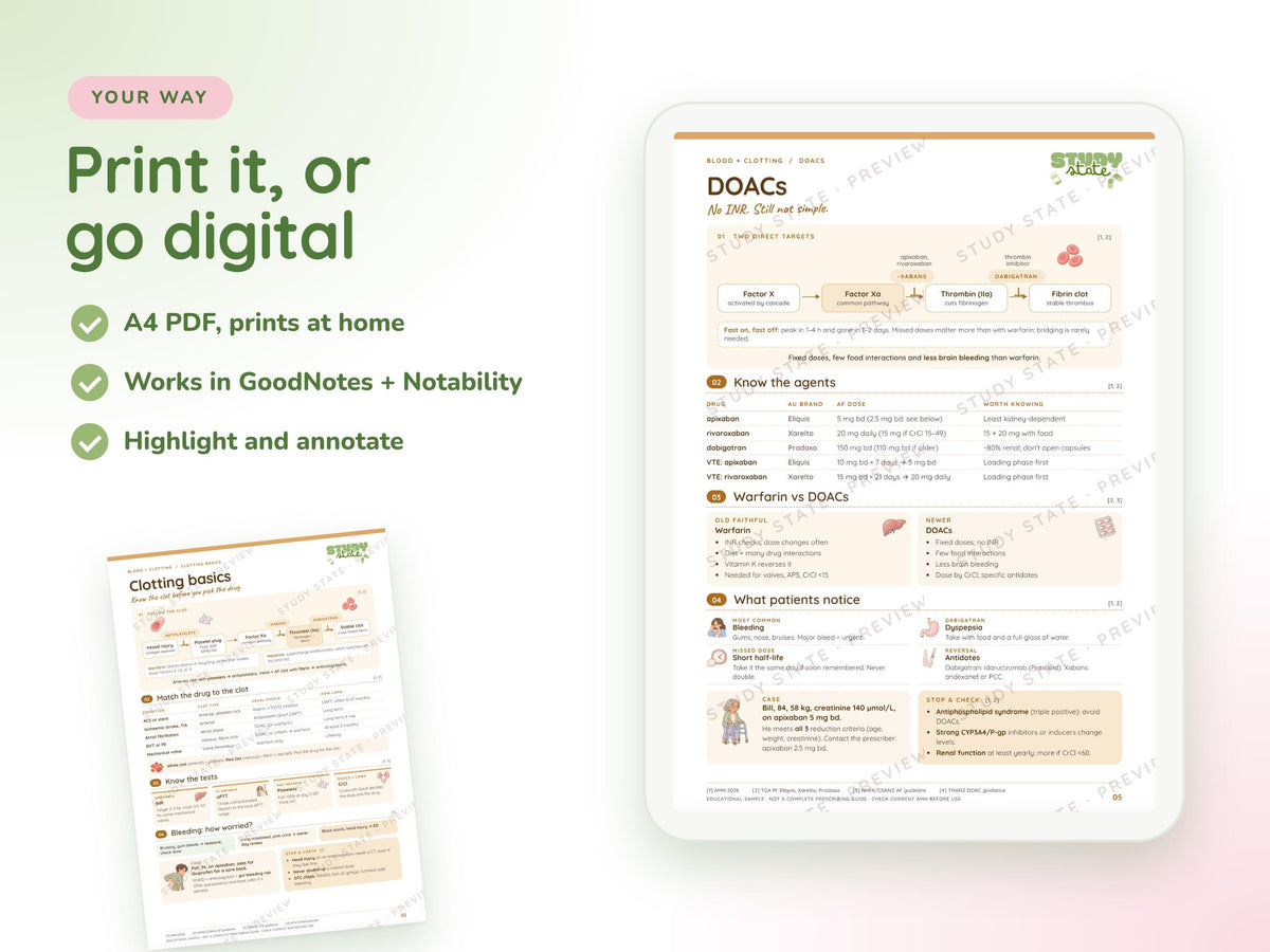 Blood + Clotting study guide preview 7: inside pages, cases and flashcards