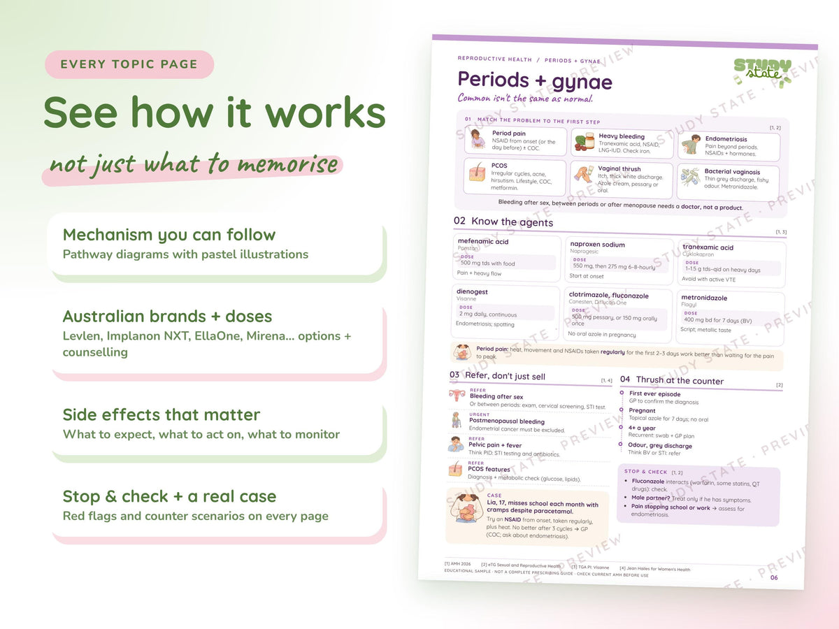 Reproductive Health study guide preview 7: inside pages, cases and flashcards