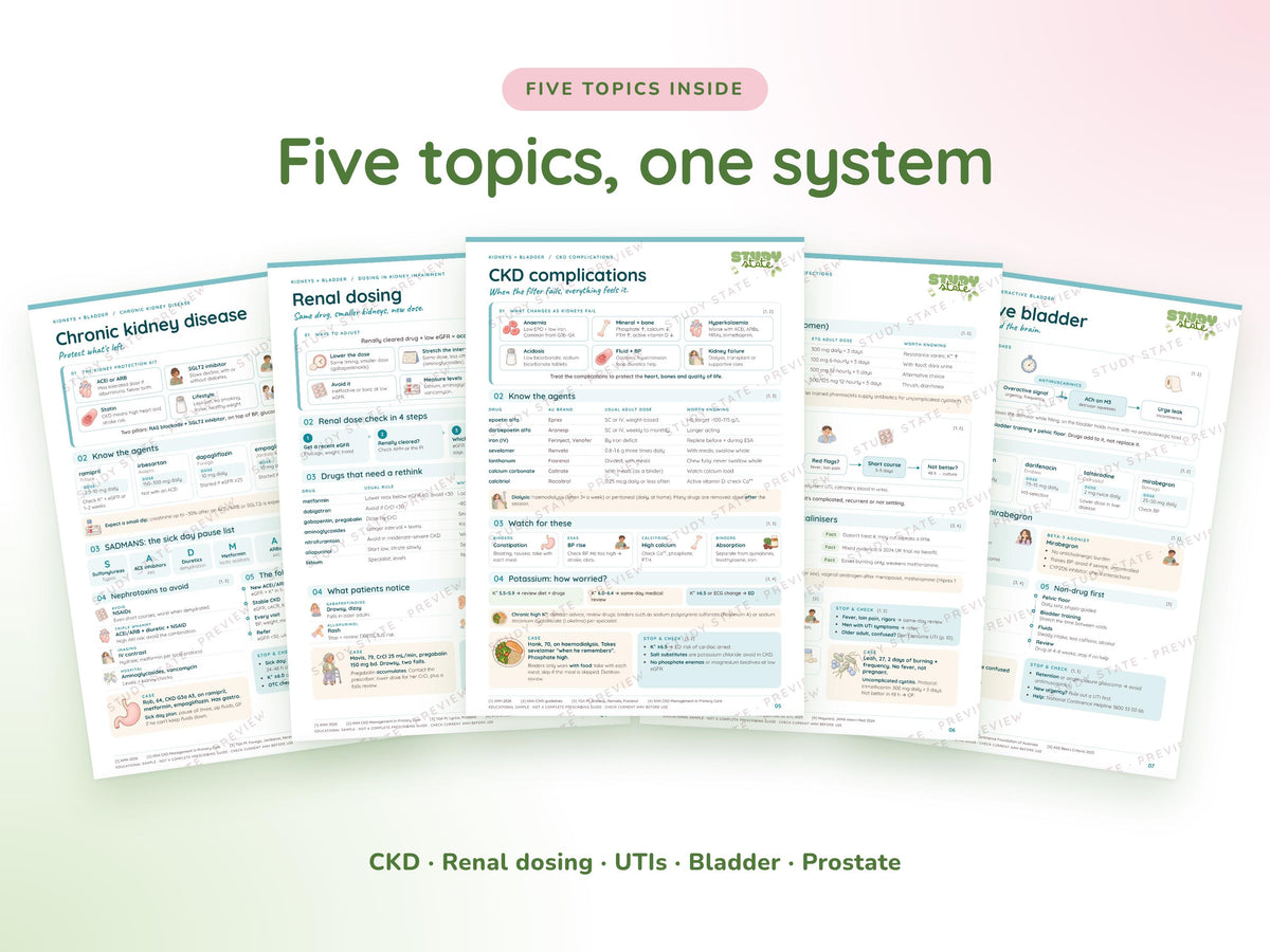Kidneys + Bladder study guide preview 6: inside pages, cases and flashcards