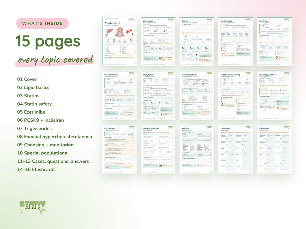 Cholesterol study guide preview 8: inside pages, cases and flashcards