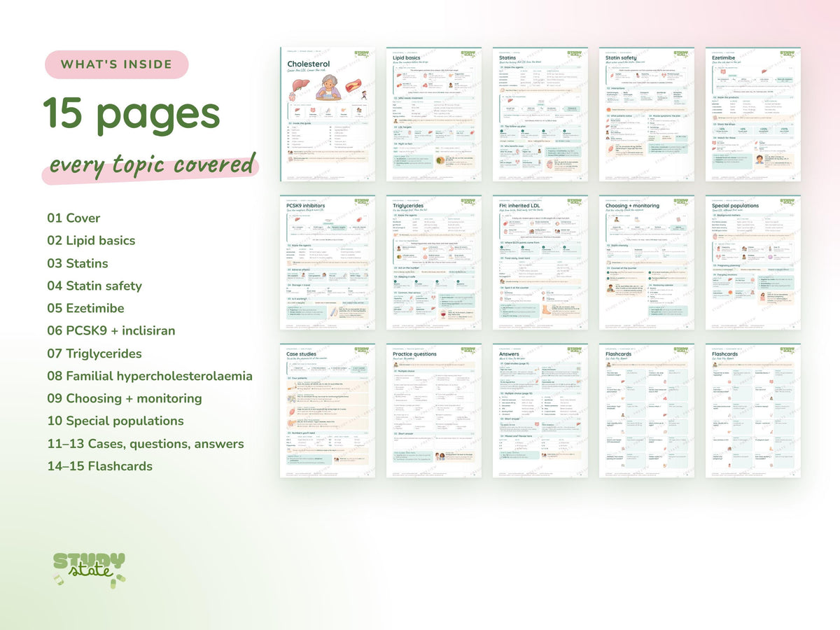 Cholesterol study guide preview 8: inside pages, cases and flashcards
