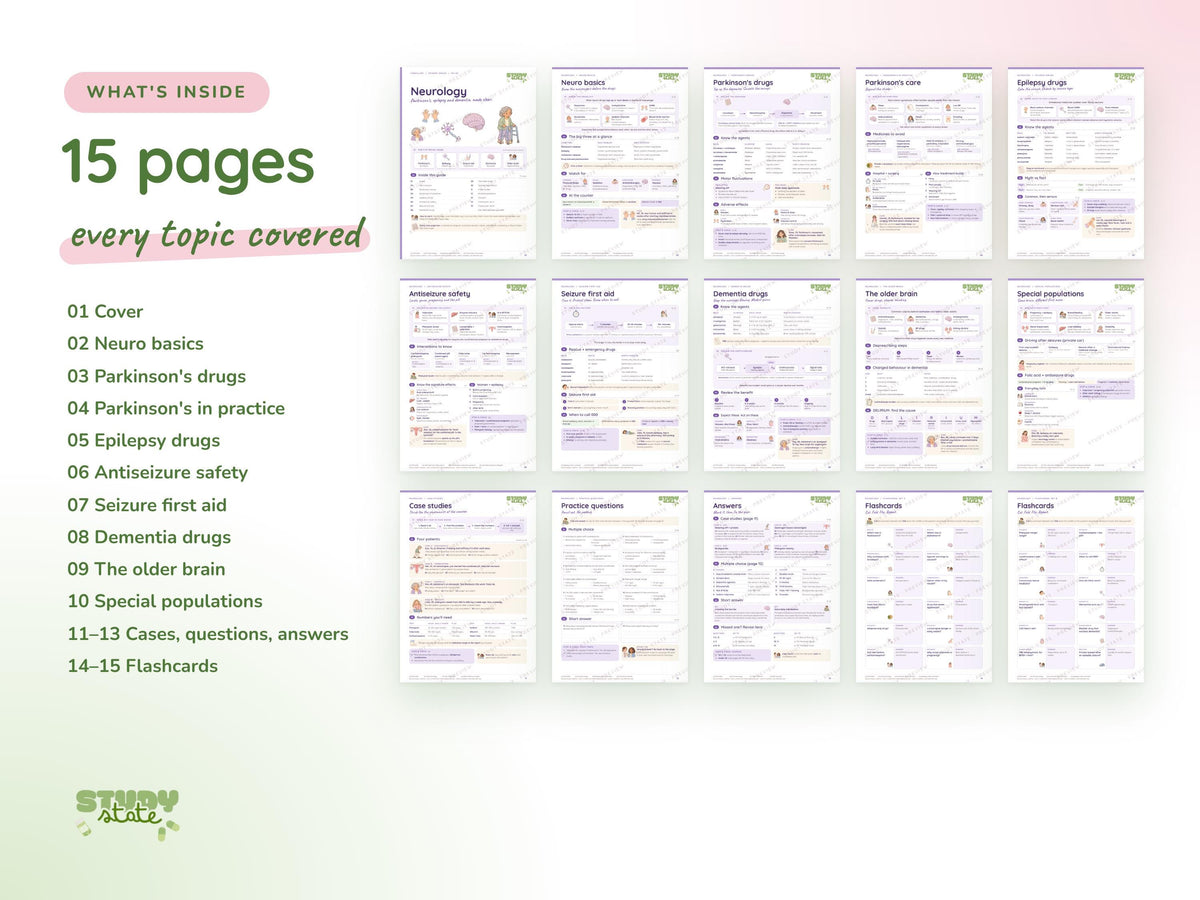 Neurology study guide preview 8: inside pages, cases and flashcards