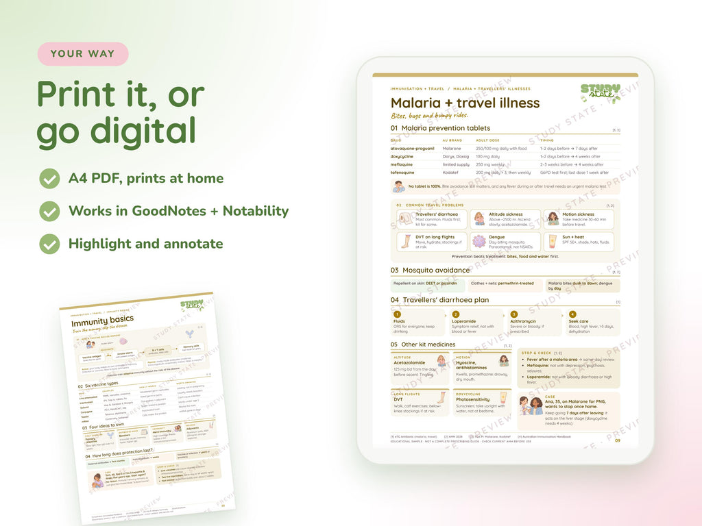 Immunisation + Travel study guide preview 3: inside pages, cases and flashcards