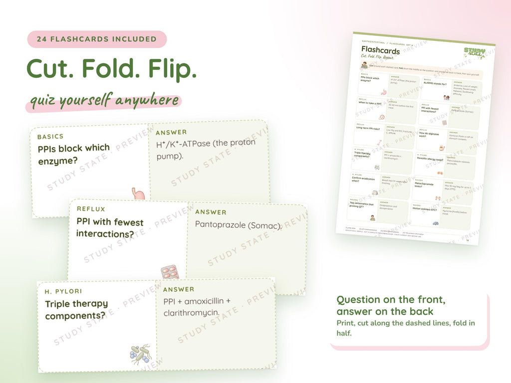 Gastrointestinal study guide preview 4: inside pages, cases and flashcards