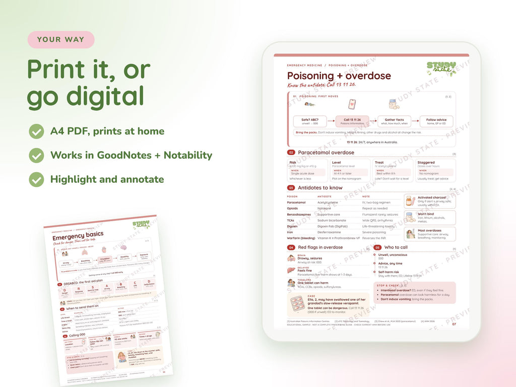 Emergency Medicine study guide preview 3: inside pages, cases and flashcards