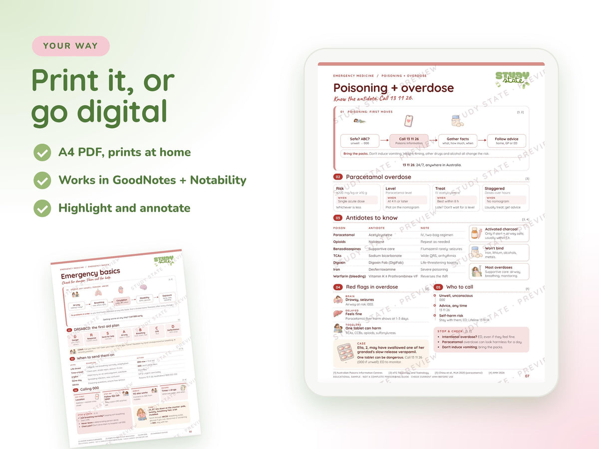 Emergency Medicine study guide preview 3: inside pages, cases and flashcards