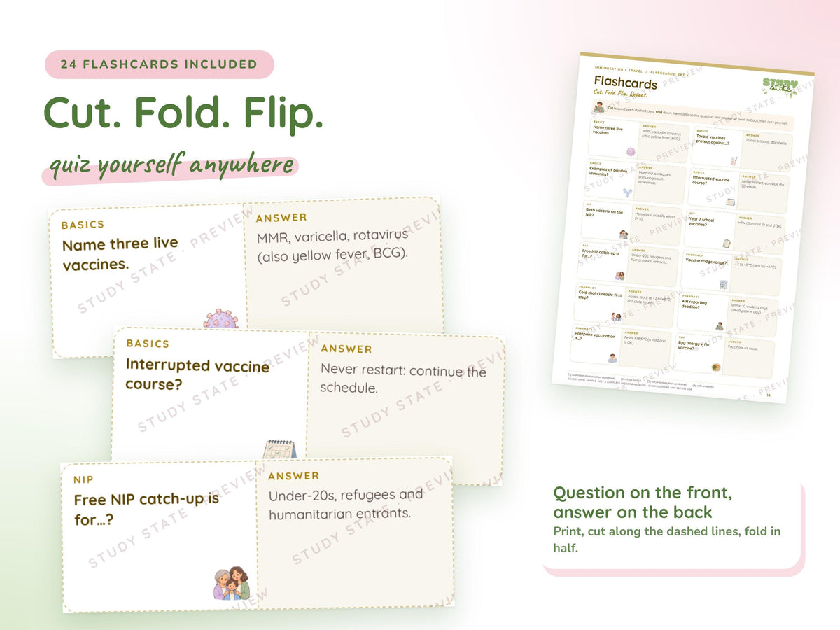 Immunisation + Travel study guide preview 4: inside pages, cases and flashcards