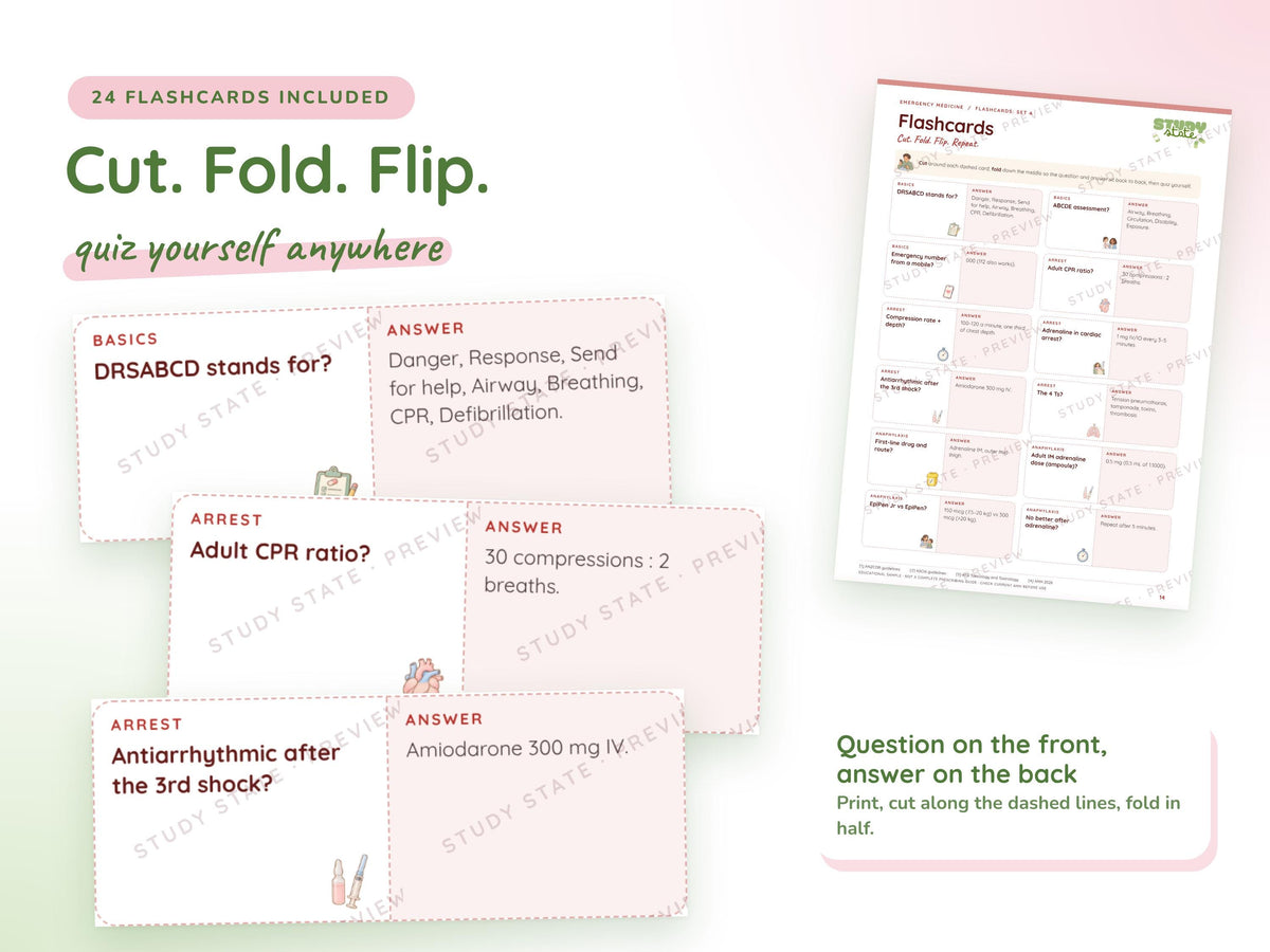 Emergency Medicine study guide preview 4: inside pages, cases and flashcards