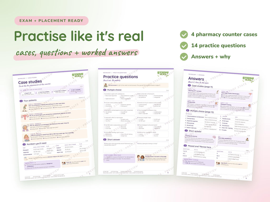Neurology study guide preview 5: inside pages, cases and flashcards