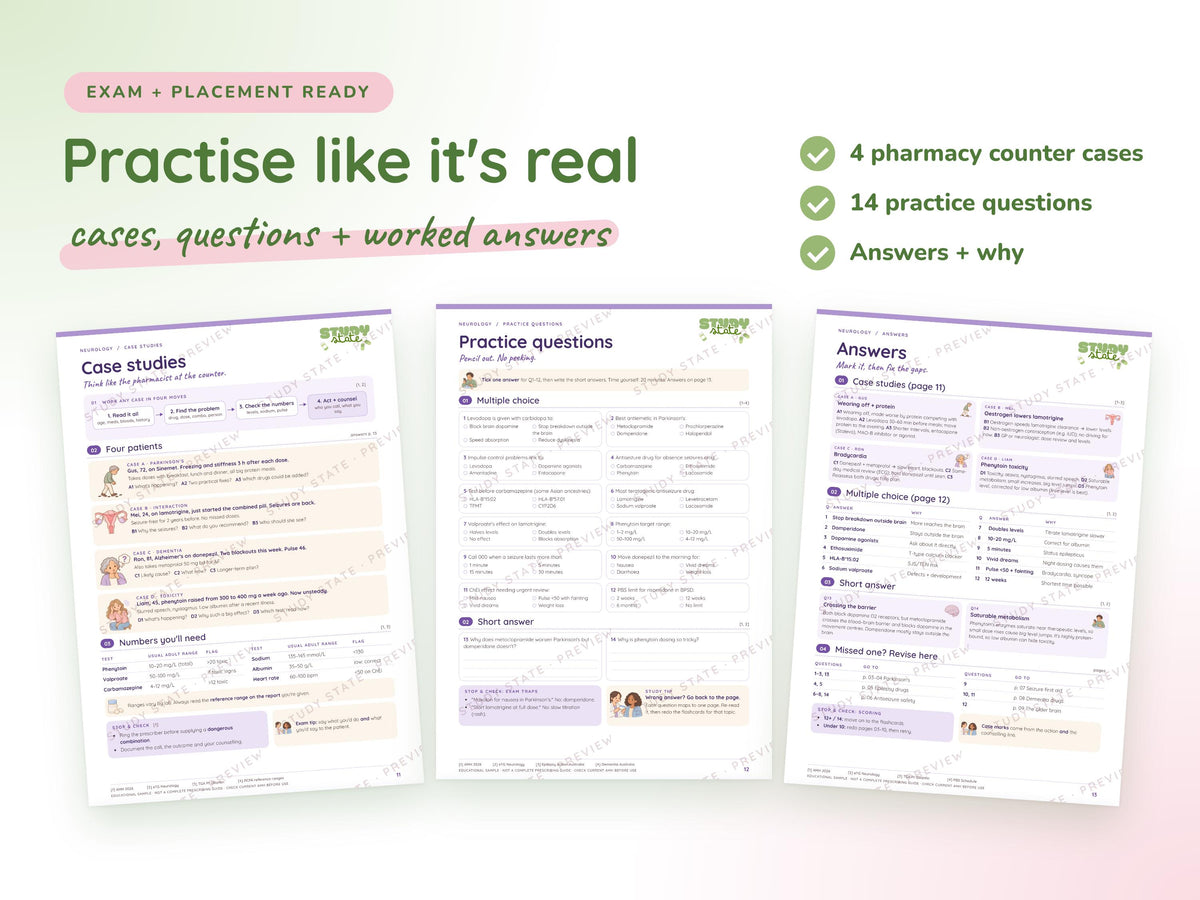 Neurology study guide preview 5: inside pages, cases and flashcards