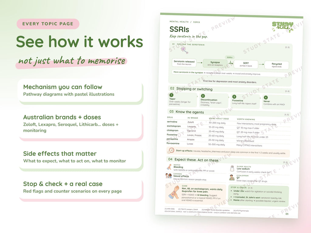 Mental Health study guide preview 7: inside pages, cases and flashcards
