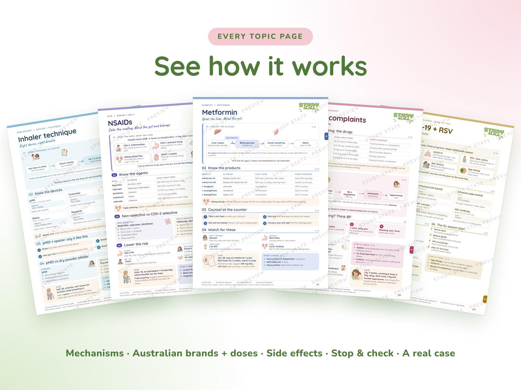The Dispensary bundle preview 4: inside the 20 Study State pharmacology guides
