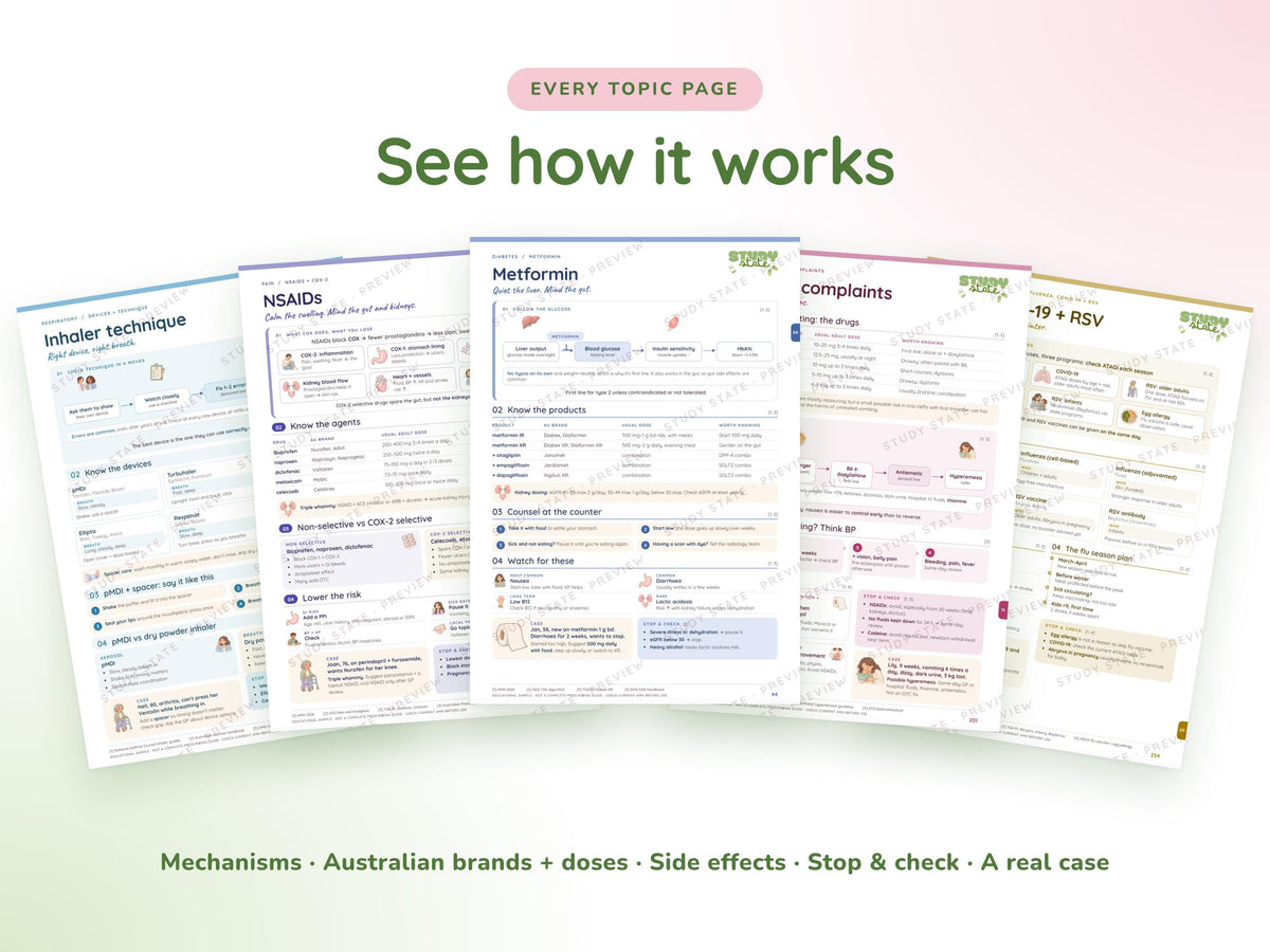 The Dispensary bundle preview 4: inside the 20 Study State pharmacology guides