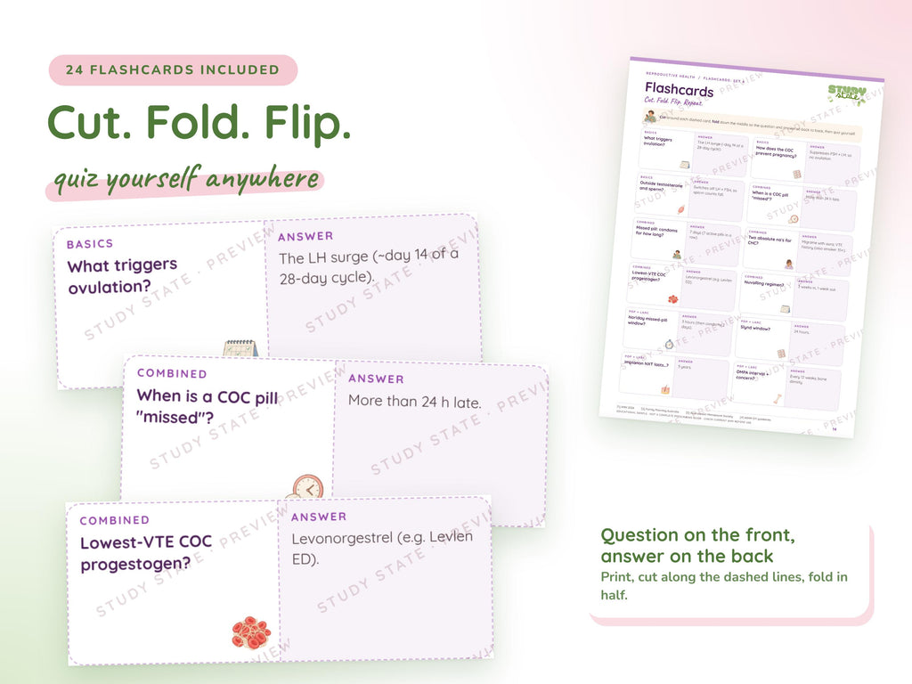 Reproductive Health study guide preview 4: inside pages, cases and flashcards