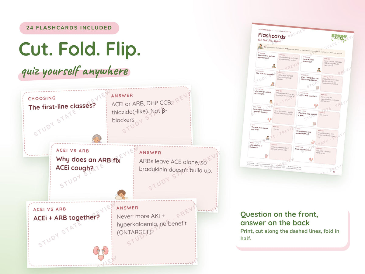 Hypertension study guide preview 6: inside pages, cases and flashcards