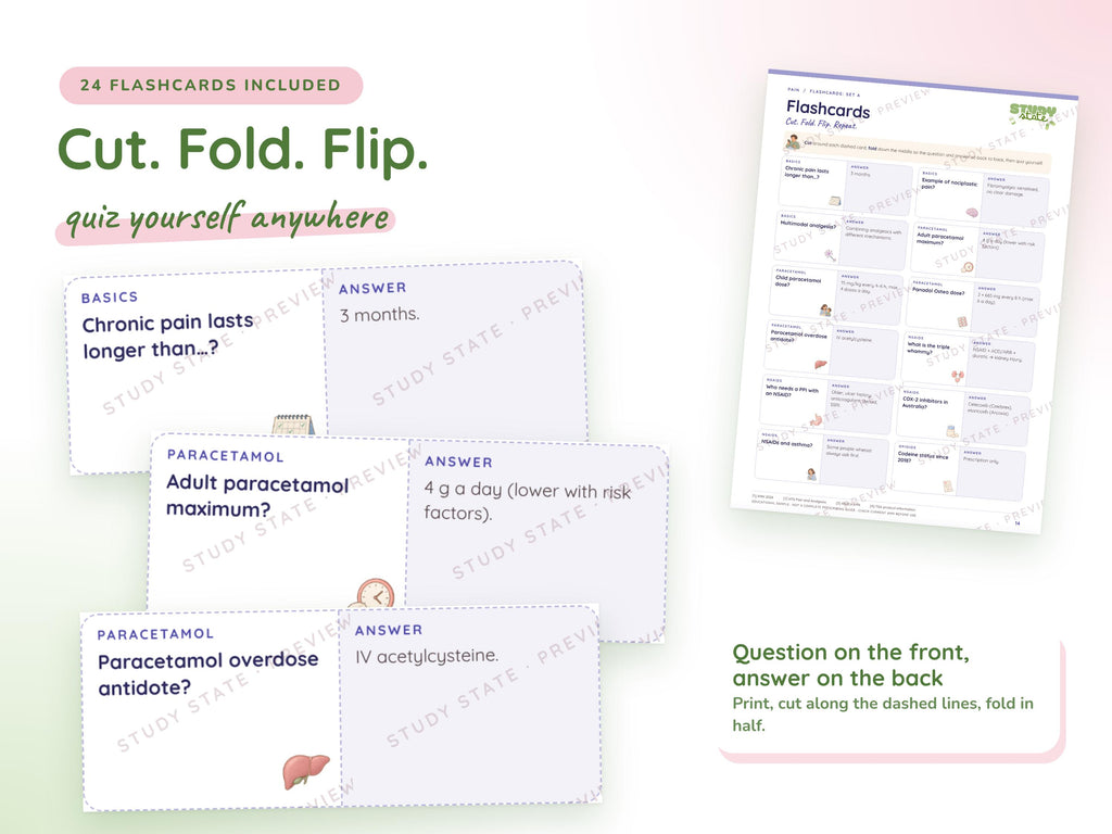 Pain study guide preview 4: inside pages, cases and flashcards