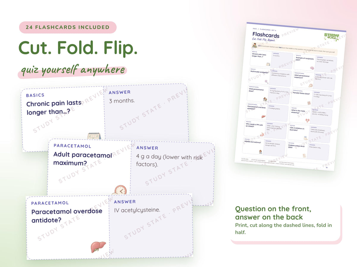 Pain study guide preview 4: inside pages, cases and flashcards