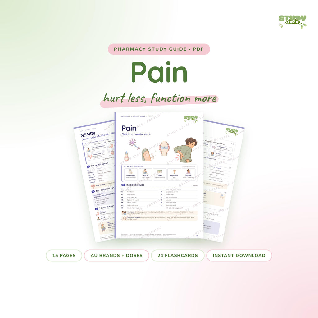 Pain study guide PDF by Study State: cover and pages