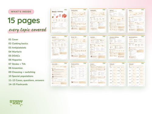 Blood + Clotting study guide preview 2: inside pages, cases and flashcards
