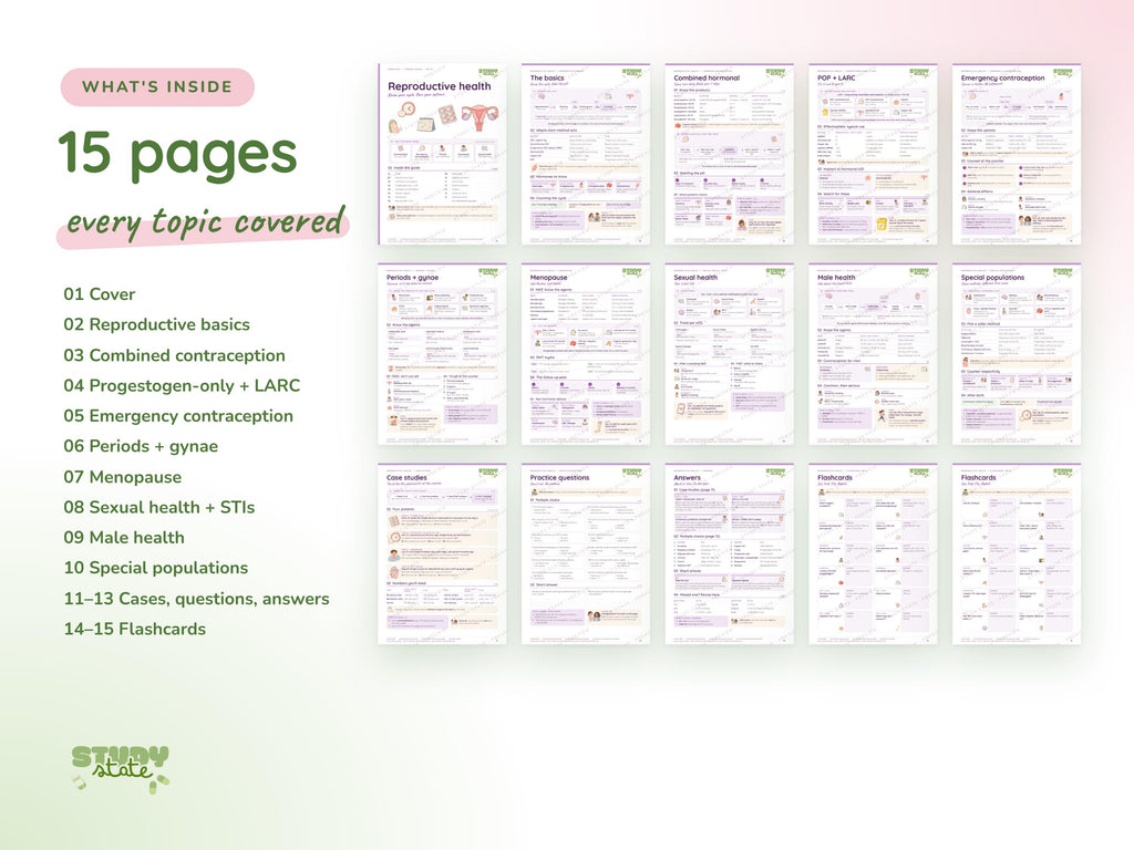 Reproductive Health study guide preview 8: inside pages, cases and flashcards