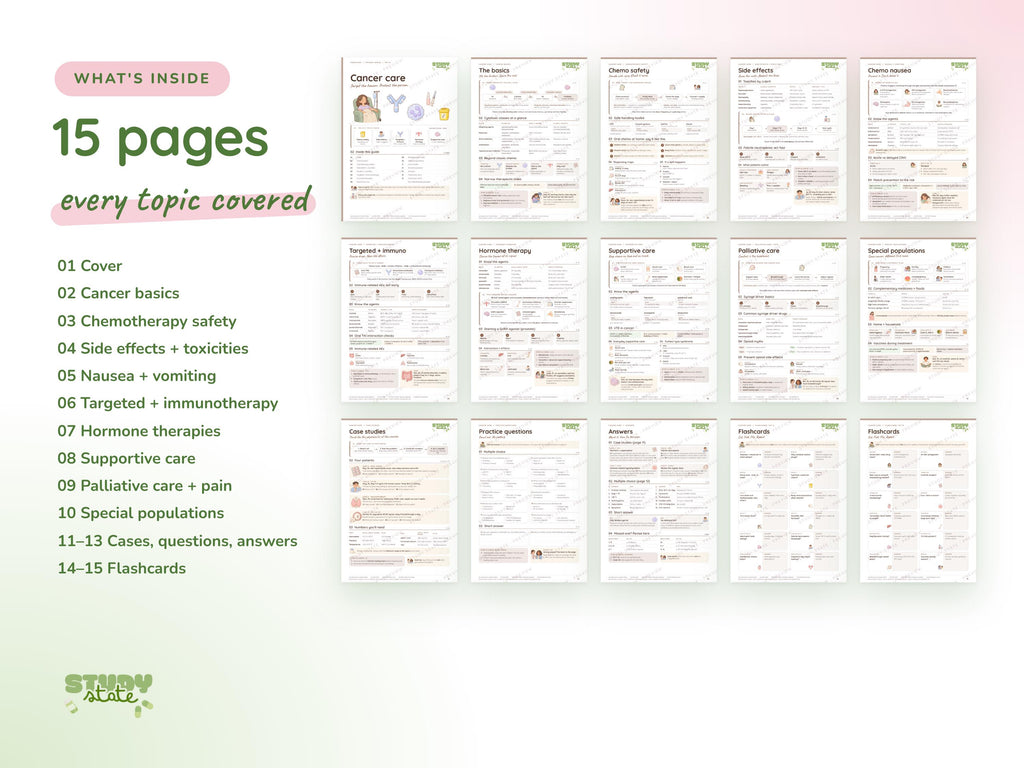 Cancer Care study guide preview 8: inside pages, cases and flashcards