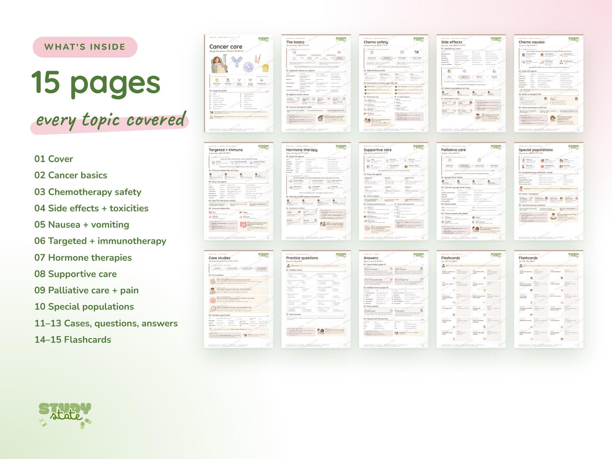 Cancer Care study guide preview 8: inside pages, cases and flashcards
