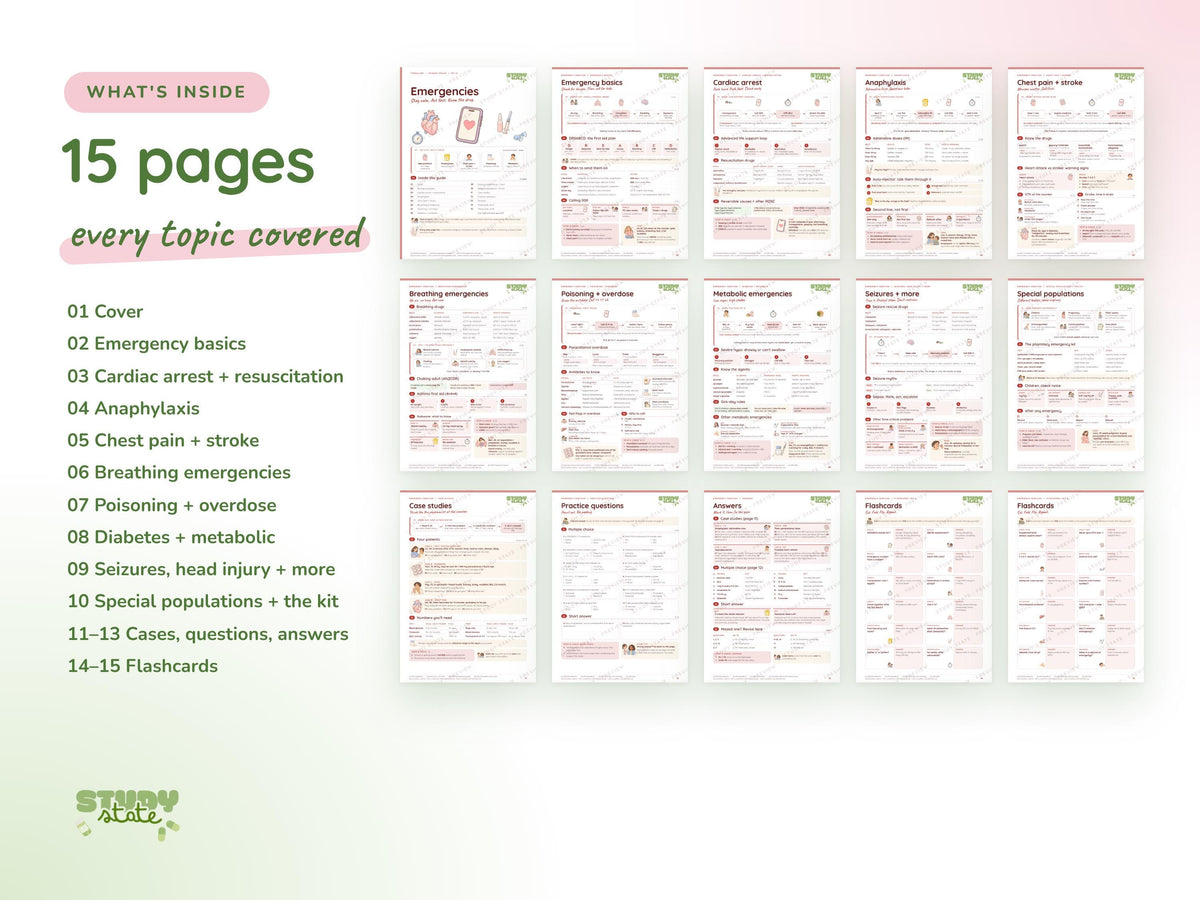 Emergency Medicine study guide preview 8: inside pages, cases and flashcards