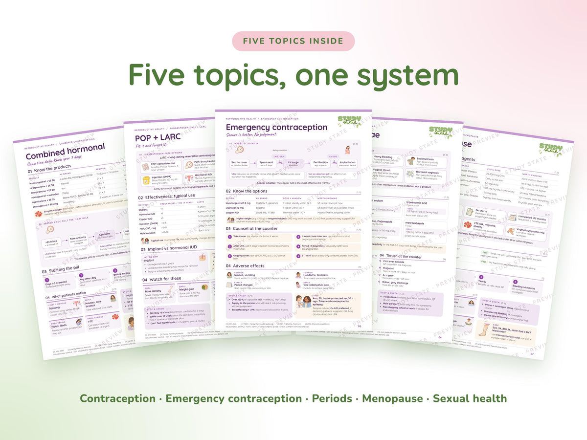 Reproductive Health study guide preview 6: inside pages, cases and flashcards