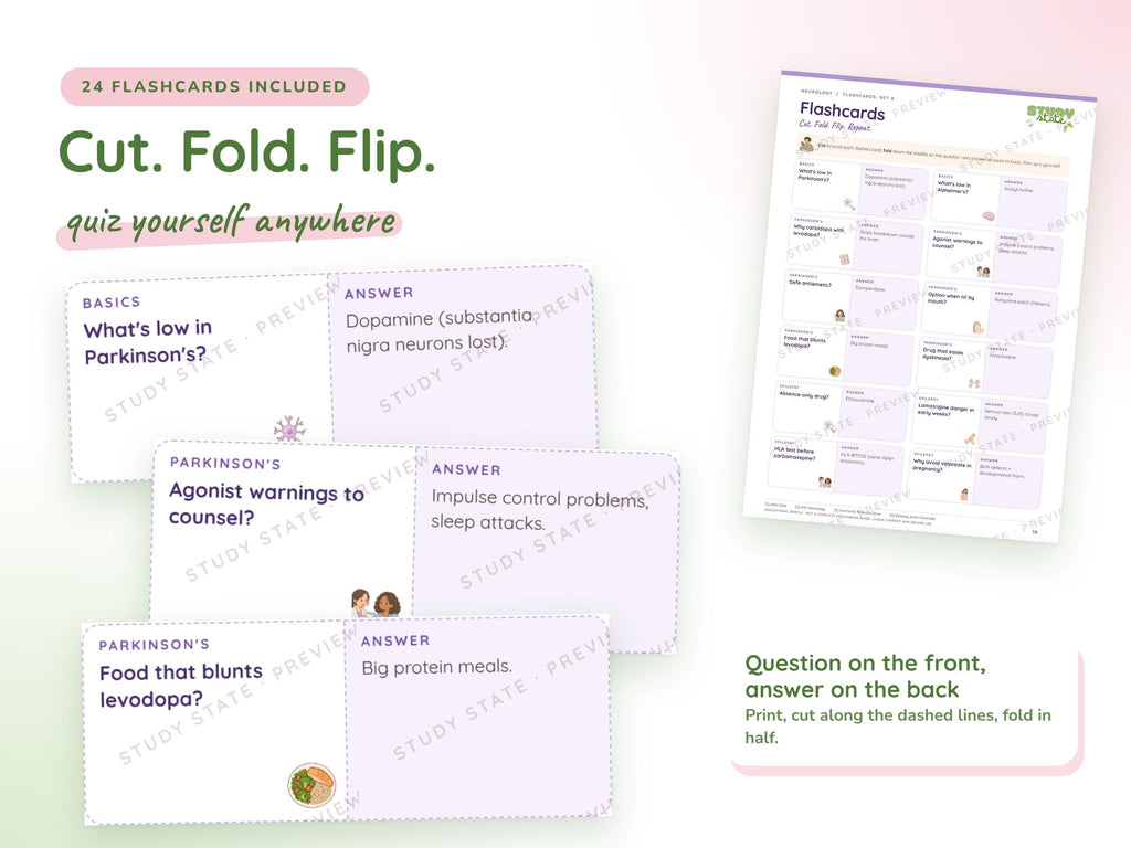 Neurology study guide preview 4: inside pages, cases and flashcards