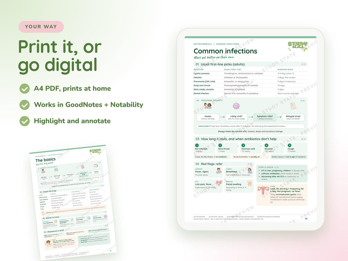 Antimicrobials study guide preview 3: inside pages, cases and flashcards