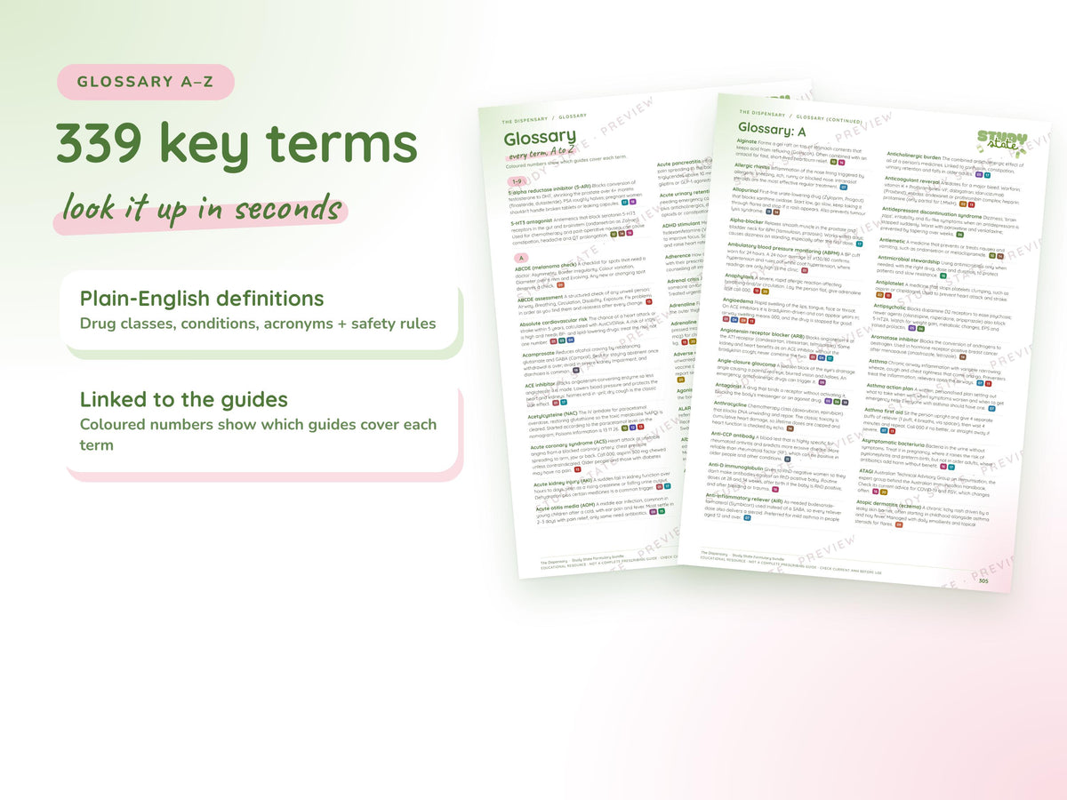 The Dispensary bundle preview 5: inside the 20 Study State pharmacology guides
