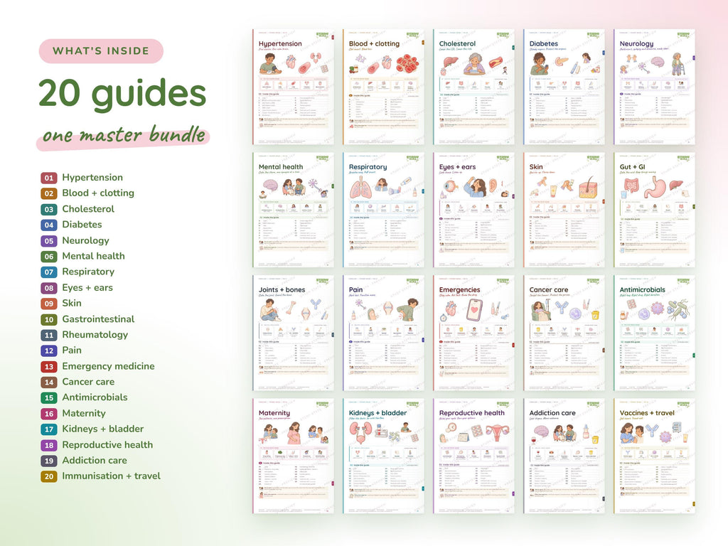 The Dispensary bundle preview 8: inside the 20 Study State pharmacology guides