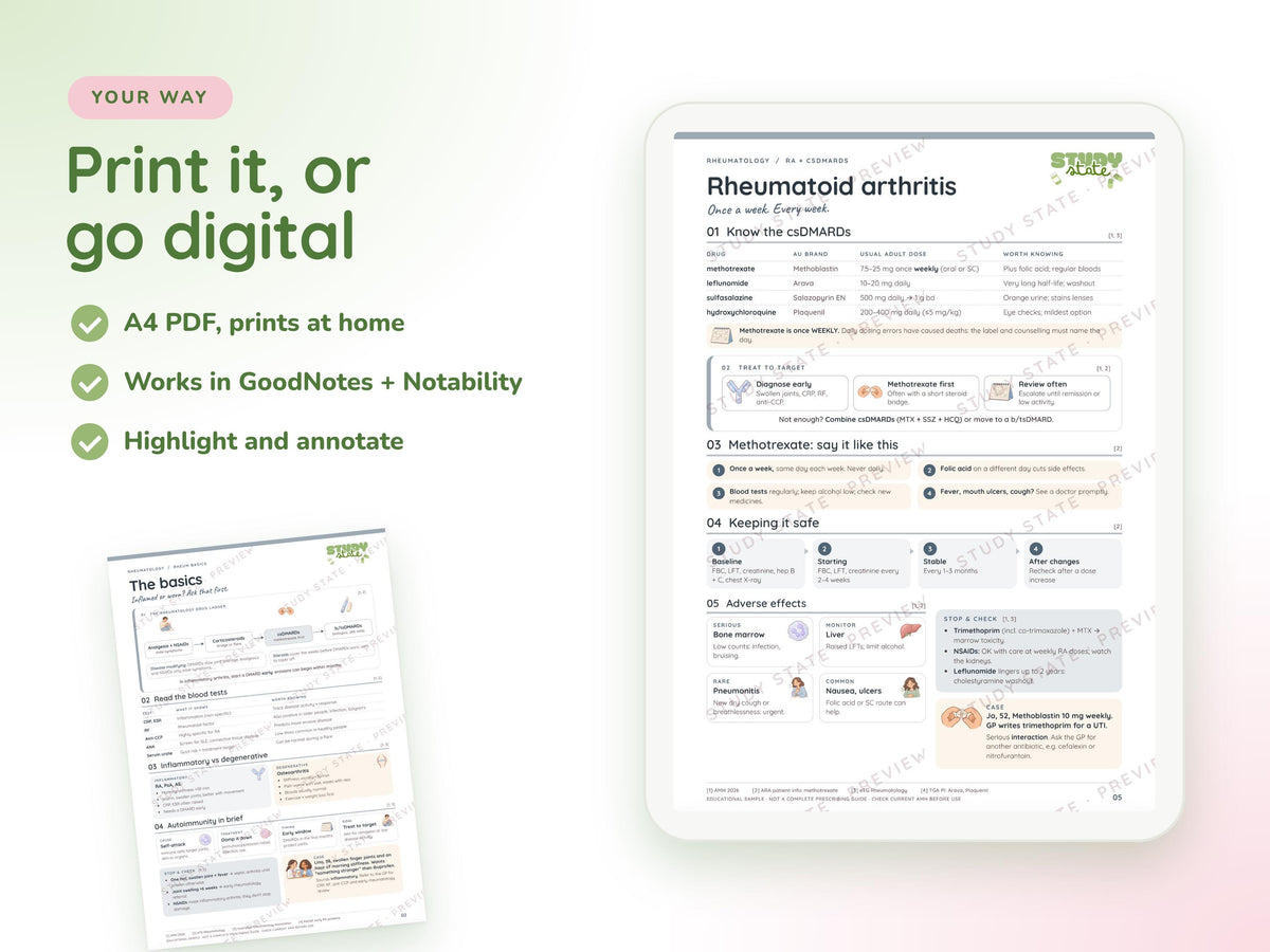 Rheumatology study guide preview 3: inside pages, cases and flashcards