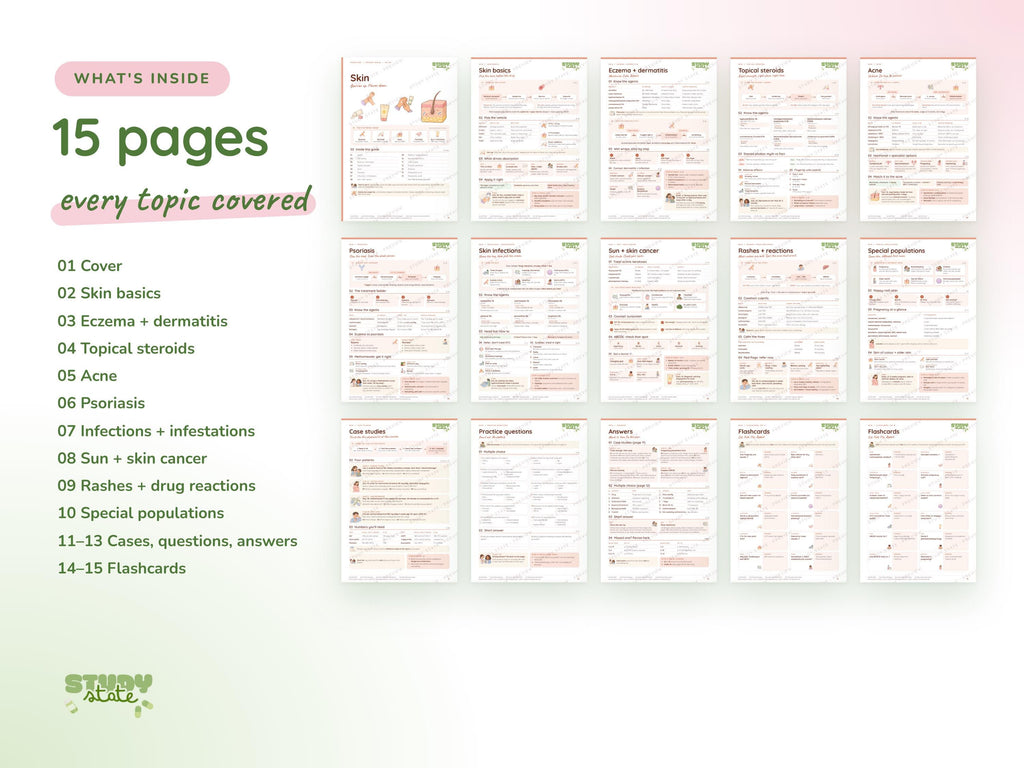 Skin study guide preview 8: inside pages, cases and flashcards