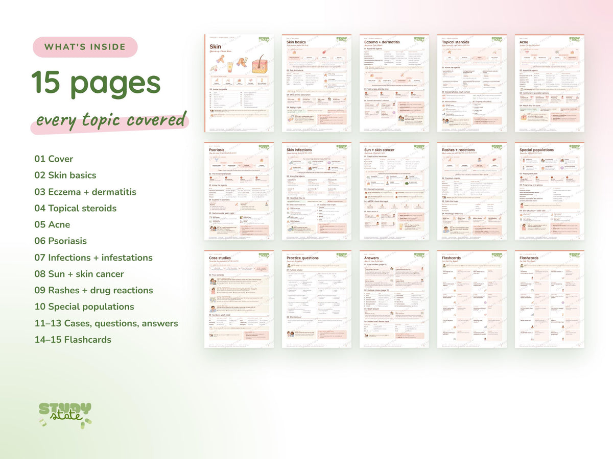 Skin study guide preview 8: inside pages, cases and flashcards