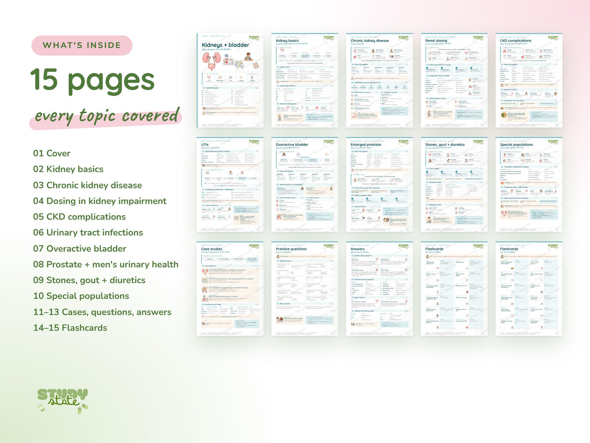 Kidneys + Bladder study guide preview 8: inside pages, cases and flashcards
